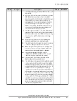 Preview for 317 page of Hitachi Virtual Storage Platform F400 System Administrator Manual