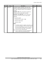 Preview for 320 page of Hitachi Virtual Storage Platform F400 System Administrator Manual