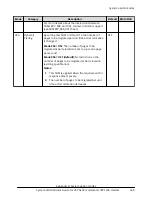 Preview for 328 page of Hitachi Virtual Storage Platform F400 System Administrator Manual