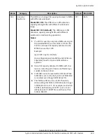 Preview for 329 page of Hitachi Virtual Storage Platform F400 System Administrator Manual