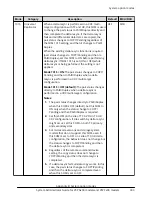 Preview for 333 page of Hitachi Virtual Storage Platform F400 System Administrator Manual