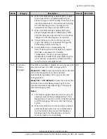 Preview for 334 page of Hitachi Virtual Storage Platform F400 System Administrator Manual