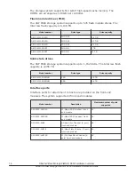 Preview for 16 page of Hitachi Virtual Storage Platform F800 Hardware Reference Manual