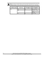 Preview for 18 page of Hitachi Virtual Storage Platform F800 Hardware Reference Manual