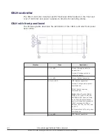 Предварительный просмотр 20 страницы Hitachi Virtual Storage Platform F800 Hardware Reference Manual