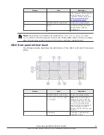 Preview for 21 page of Hitachi Virtual Storage Platform F800 Hardware Reference Manual