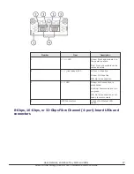 Preview for 27 page of Hitachi Virtual Storage Platform F800 Hardware Reference Manual