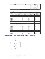 Предварительный просмотр 29 страницы Hitachi Virtual Storage Platform F800 Hardware Reference Manual