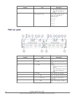 Preview for 36 page of Hitachi Virtual Storage Platform F800 Hardware Reference Manual