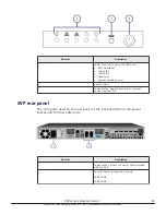 Предварительный просмотр 49 страницы Hitachi Virtual Storage Platform F800 Hardware Reference Manual