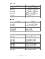 Preview for 57 page of Hitachi Virtual Storage Platform F800 Hardware Reference Manual