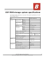 Предварительный просмотр 61 страницы Hitachi Virtual Storage Platform F800 Hardware Reference Manual