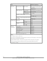 Preview for 62 page of Hitachi Virtual Storage Platform F800 Hardware Reference Manual