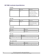 Preview for 64 page of Hitachi Virtual Storage Platform F800 Hardware Reference Manual