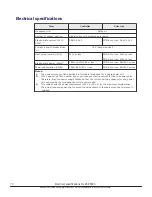 Preview for 70 page of Hitachi Virtual Storage Platform F800 Hardware Reference Manual