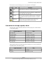 Предварительный просмотр 10 страницы Hitachi Virtual Storage Platform G200 Hardware Reference Manual