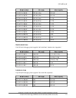 Предварительный просмотр 15 страницы Hitachi Virtual Storage Platform G200 Hardware Reference Manual