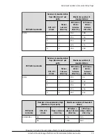 Предварительный просмотр 19 страницы Hitachi Virtual Storage Platform G200 Hardware Reference Manual