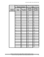 Предварительный просмотр 20 страницы Hitachi Virtual Storage Platform G200 Hardware Reference Manual