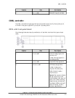 Предварительный просмотр 27 страницы Hitachi Virtual Storage Platform G200 Hardware Reference Manual