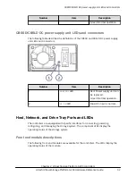 Предварительный просмотр 32 страницы Hitachi Virtual Storage Platform G200 Hardware Reference Manual