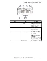 Предварительный просмотр 34 страницы Hitachi Virtual Storage Platform G200 Hardware Reference Manual