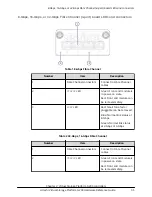 Предварительный просмотр 35 страницы Hitachi Virtual Storage Platform G200 Hardware Reference Manual