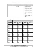 Предварительный просмотр 36 страницы Hitachi Virtual Storage Platform G200 Hardware Reference Manual