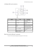 Предварительный просмотр 39 страницы Hitachi Virtual Storage Platform G200 Hardware Reference Manual