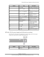 Предварительный просмотр 44 страницы Hitachi Virtual Storage Platform G200 Hardware Reference Manual