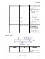 Предварительный просмотр 47 страницы Hitachi Virtual Storage Platform G200 Hardware Reference Manual