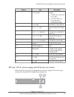 Предварительный просмотр 48 страницы Hitachi Virtual Storage Platform G200 Hardware Reference Manual