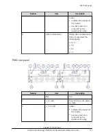 Предварительный просмотр 52 страницы Hitachi Virtual Storage Platform G200 Hardware Reference Manual