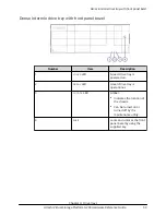 Предварительный просмотр 54 страницы Hitachi Virtual Storage Platform G200 Hardware Reference Manual