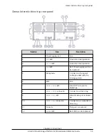 Предварительный просмотр 56 страницы Hitachi Virtual Storage Platform G200 Hardware Reference Manual