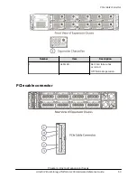 Предварительный просмотр 60 страницы Hitachi Virtual Storage Platform G200 Hardware Reference Manual