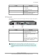 Предварительный просмотр 66 страницы Hitachi Virtual Storage Platform G200 Hardware Reference Manual