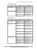 Предварительный просмотр 75 страницы Hitachi Virtual Storage Platform G200 Hardware Reference Manual