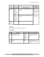 Предварительный просмотр 91 страницы Hitachi Virtual Storage Platform G200 Hardware Reference Manual