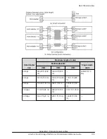 Предварительный просмотр 106 страницы Hitachi Virtual Storage Platform G200 Hardware Reference Manual