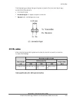 Предварительный просмотр 108 страницы Hitachi Virtual Storage Platform G200 Hardware Reference Manual