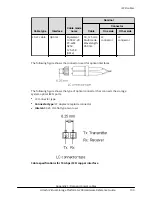 Предварительный просмотр 109 страницы Hitachi Virtual Storage Platform G200 Hardware Reference Manual