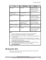 Предварительный просмотр 114 страницы Hitachi Virtual Storage Platform G200 Hardware Reference Manual