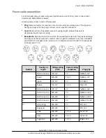 Предварительный просмотр 117 страницы Hitachi Virtual Storage Platform G200 Hardware Reference Manual