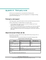 Предварительный просмотр 126 страницы Hitachi Virtual Storage Platform G200 Hardware Reference Manual