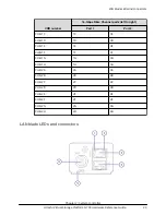 Предварительный просмотр 24 страницы Hitachi Virtual Storage Platform G700 Hardware Reference Manual