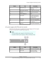 Предварительный просмотр 30 страницы Hitachi Virtual Storage Platform G700 Hardware Reference Manual