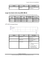 Предварительный просмотр 31 страницы Hitachi Virtual Storage Platform G700 Hardware Reference Manual