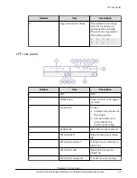 Предварительный просмотр 33 страницы Hitachi Virtual Storage Platform G700 Hardware Reference Manual