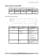 Предварительный просмотр 35 страницы Hitachi Virtual Storage Platform G700 Hardware Reference Manual